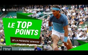 Top 10 Roland Garros 2016
