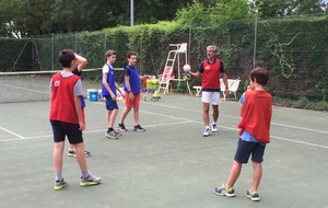 Ecole de Tennis Ados-Adultes- Maitrise